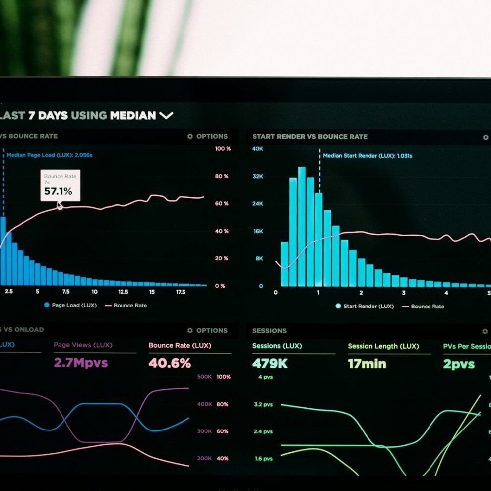 YourInsight daten Analysediagramme auf einem Laptop